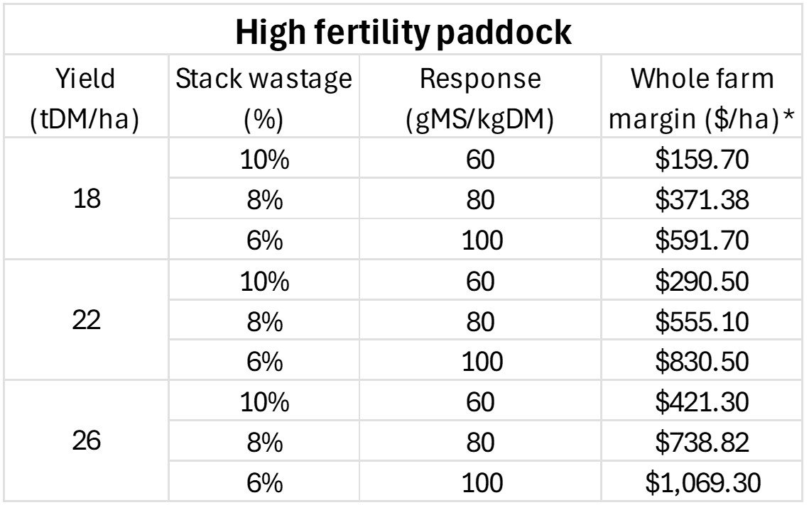 Oct article graph - Wade (large).jpg